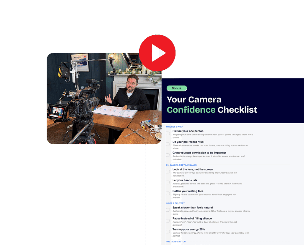 Camera Confidence Guide